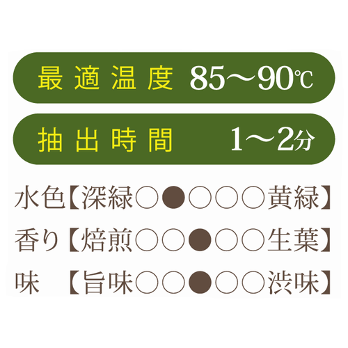 茶つき100ｇ・200ｇ・500ｇ